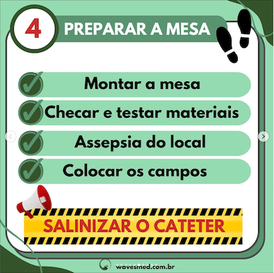 Prepara mesa 7 passos para passagem cateter venoso central Wavesmed