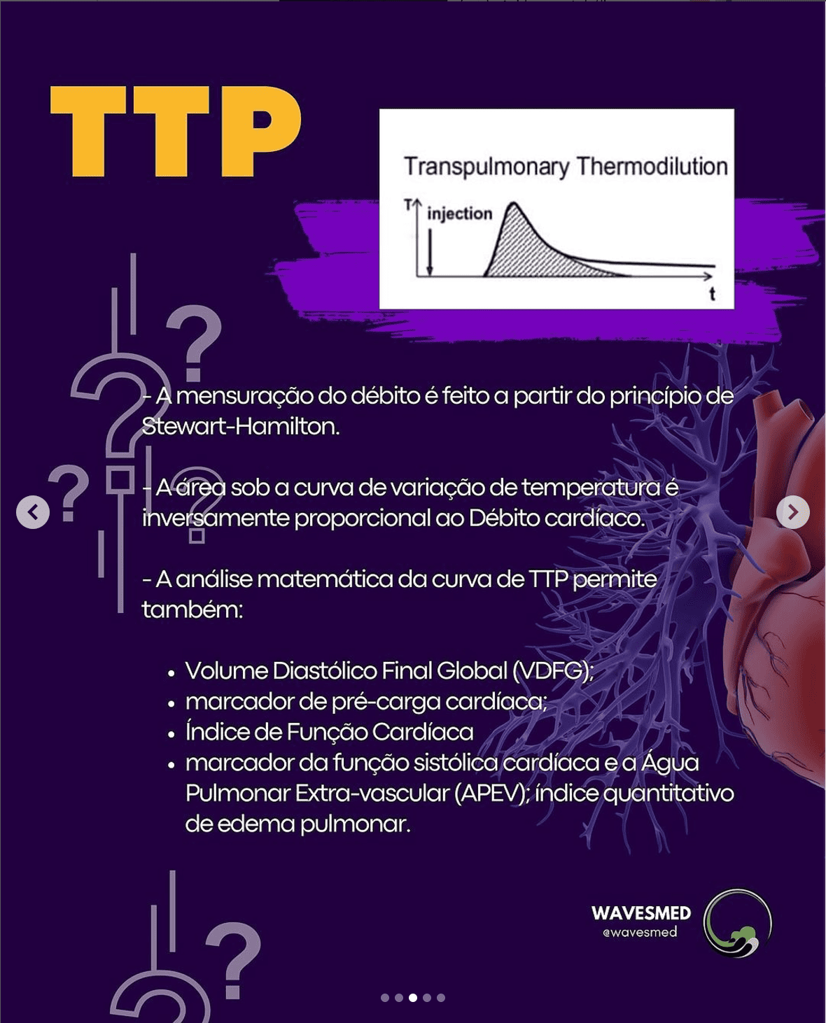 TTP_TERMODILUIÇÃO_RANSPULMONAR_Wavesmed