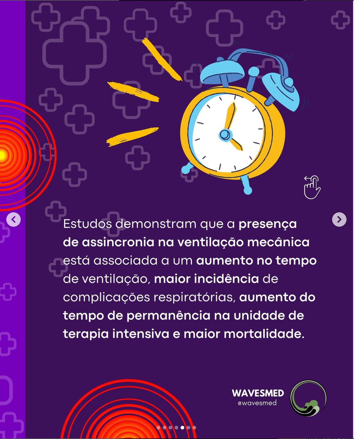 Associacao Assincronia na ventilacao Mecanica Wavesmed