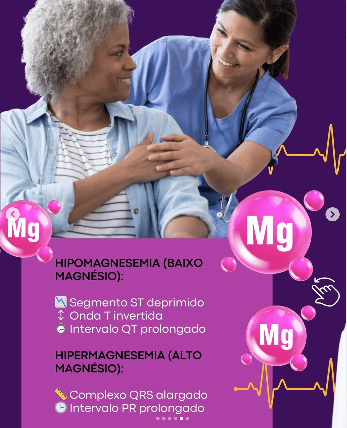 Magnésio hipermagnesemia distúrbios eletrolítico ECG Wavesmed