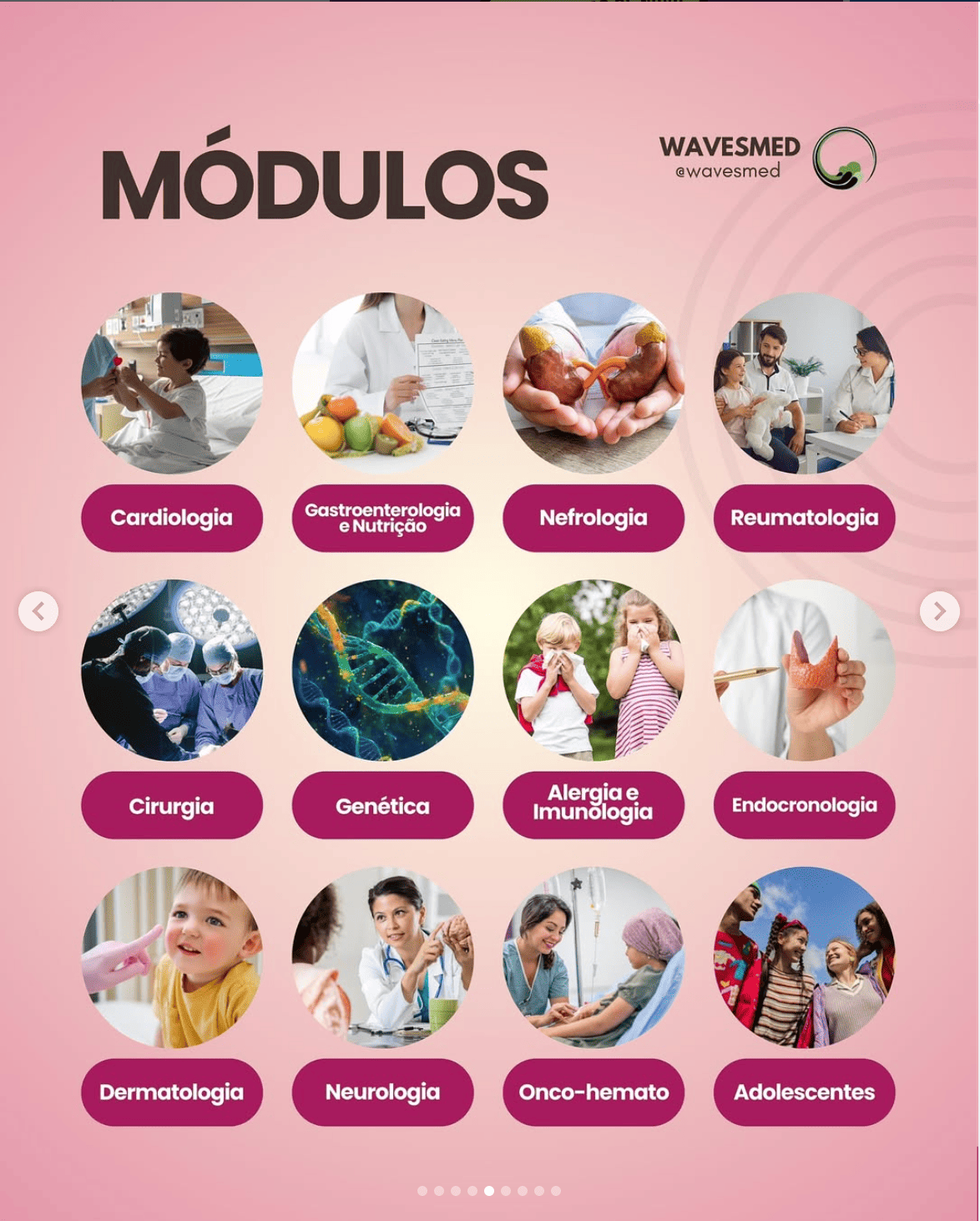 Genética cardiologia pediátrica Curso Prova de Titulo Pediatria TEP Wavesmed