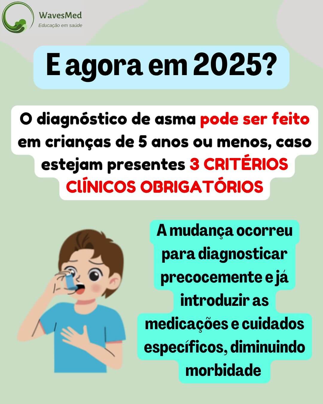 O que mudou 1 asma crianças gina 2025 TETIP Wavesmed