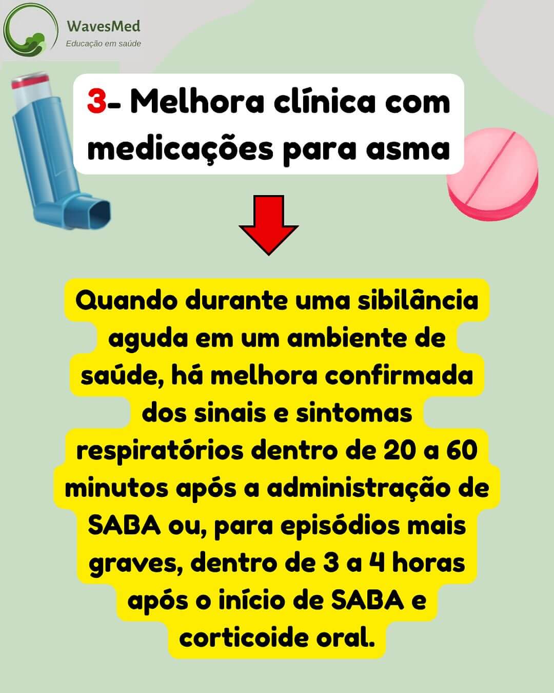 Medicações asma crianças gina 2025 TETIP Wavesmed