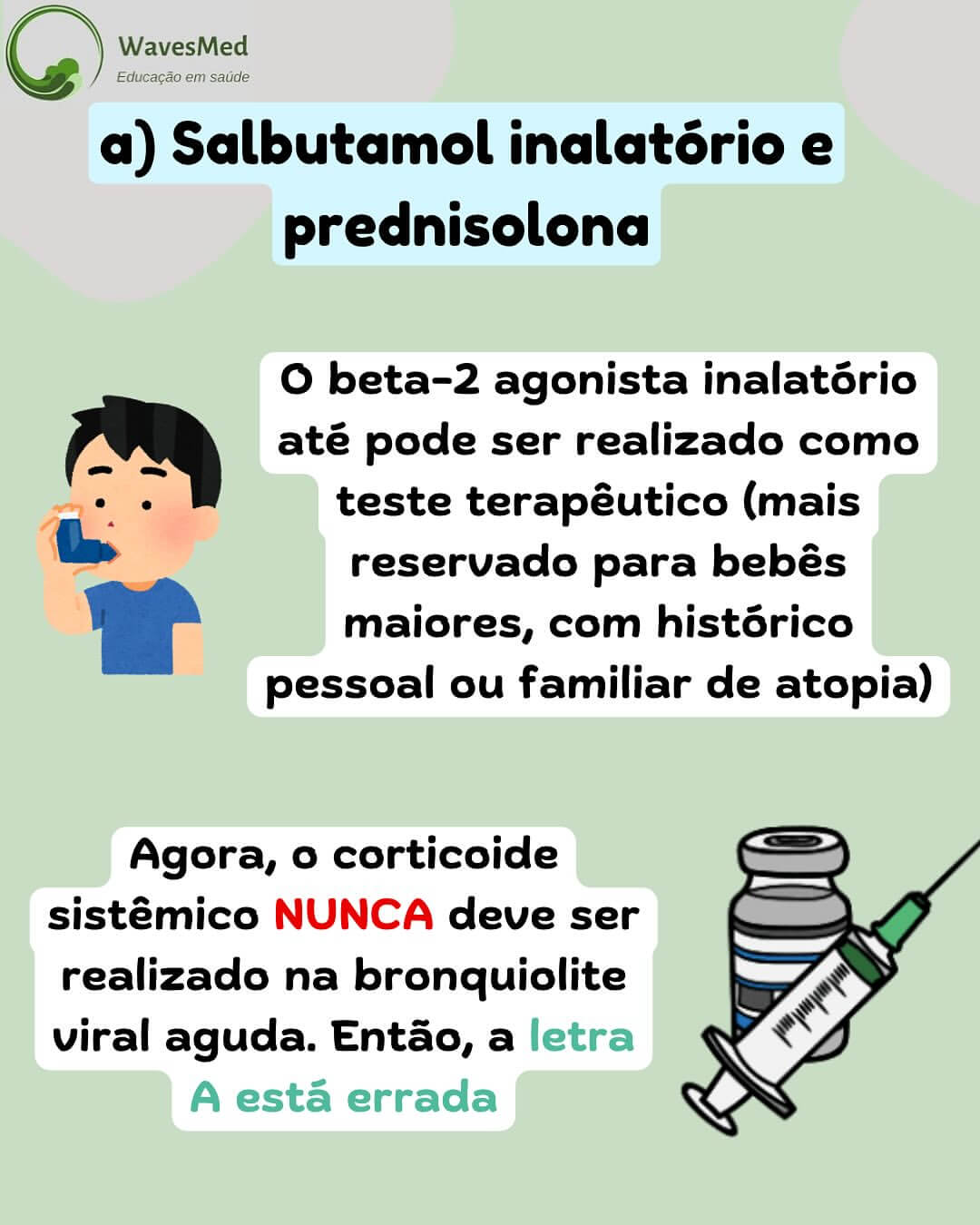 Tratamento salbutamol bronquiolite TETIP Wavesmed