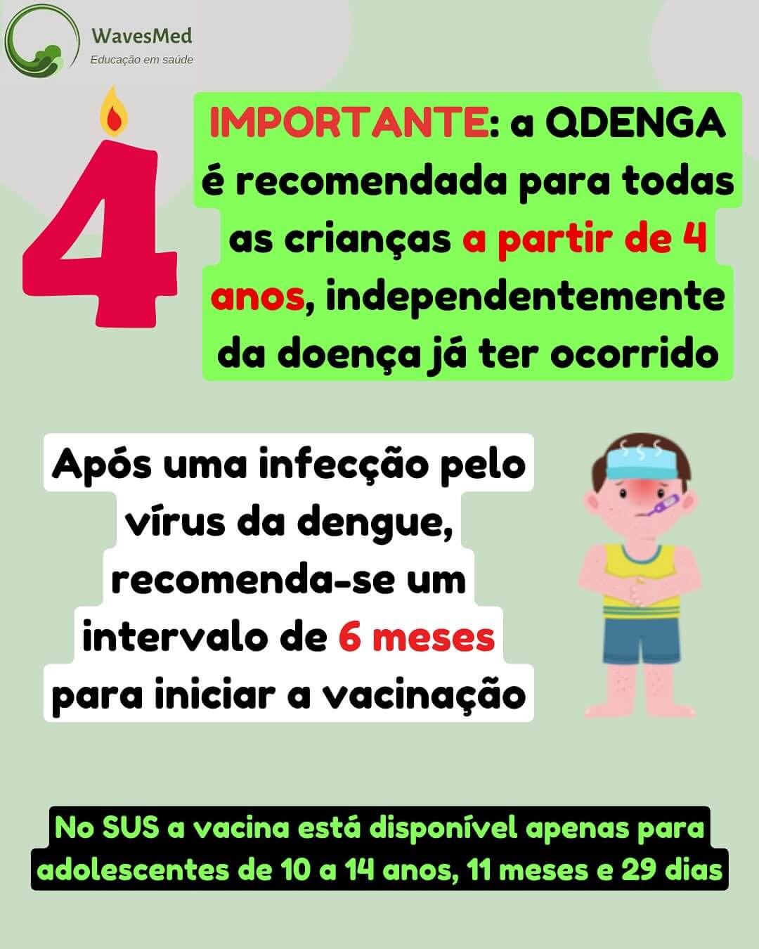 Recomendação qdenga vacinação dengue crianças Wavesmed