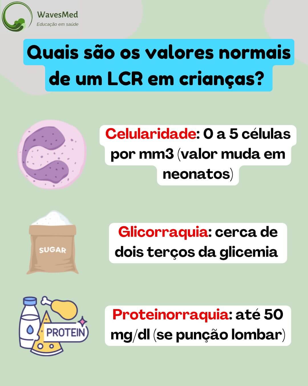 Valores normais analise lcr pediátrico Wavesmed