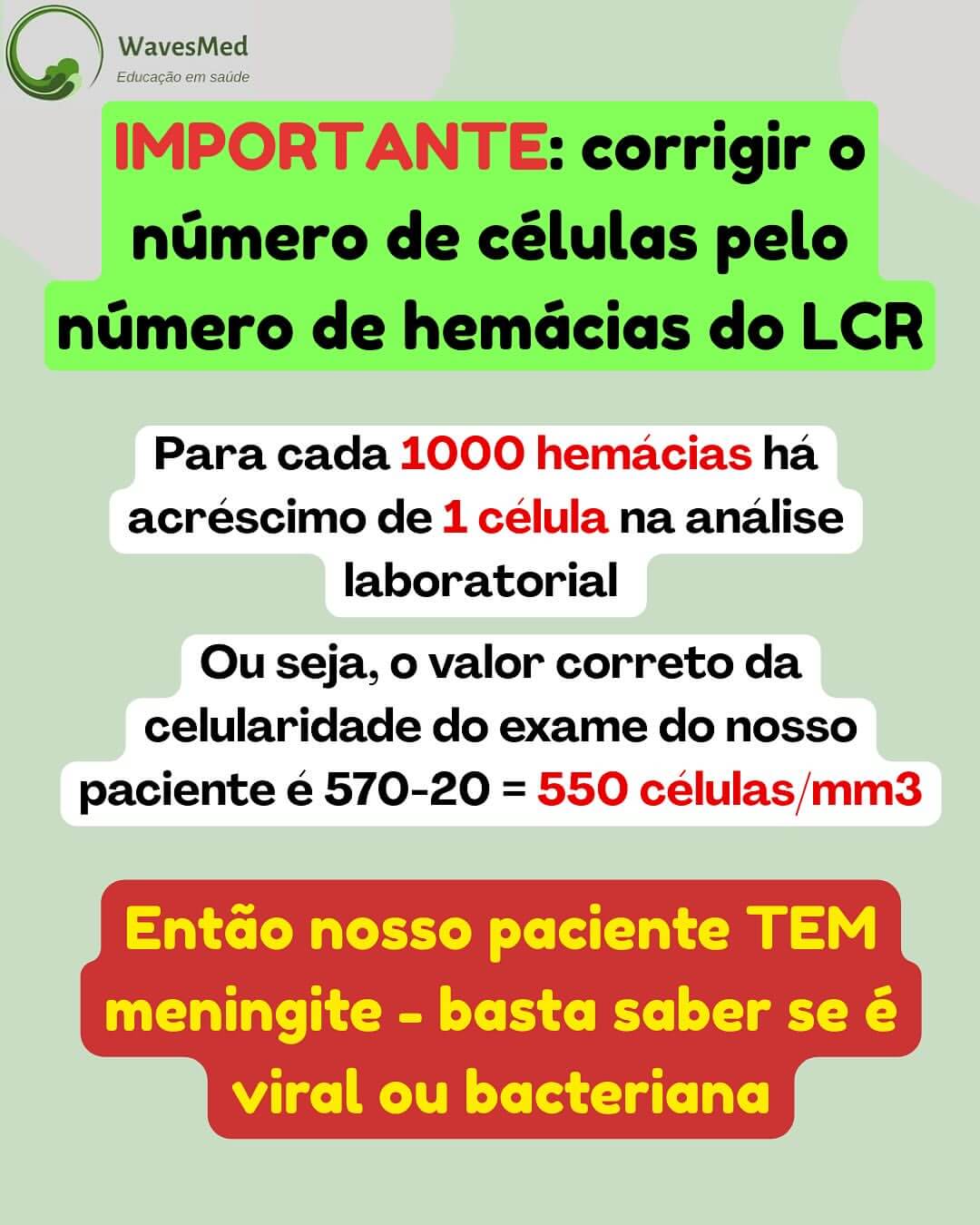 Hemácias analise lcr pediátrico Wavesmed