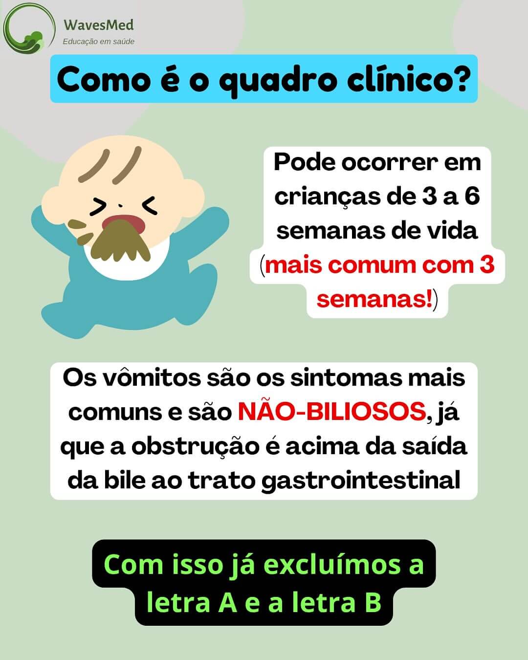 Quadro clinico estenose hipertrófica de piloro Wavesmed