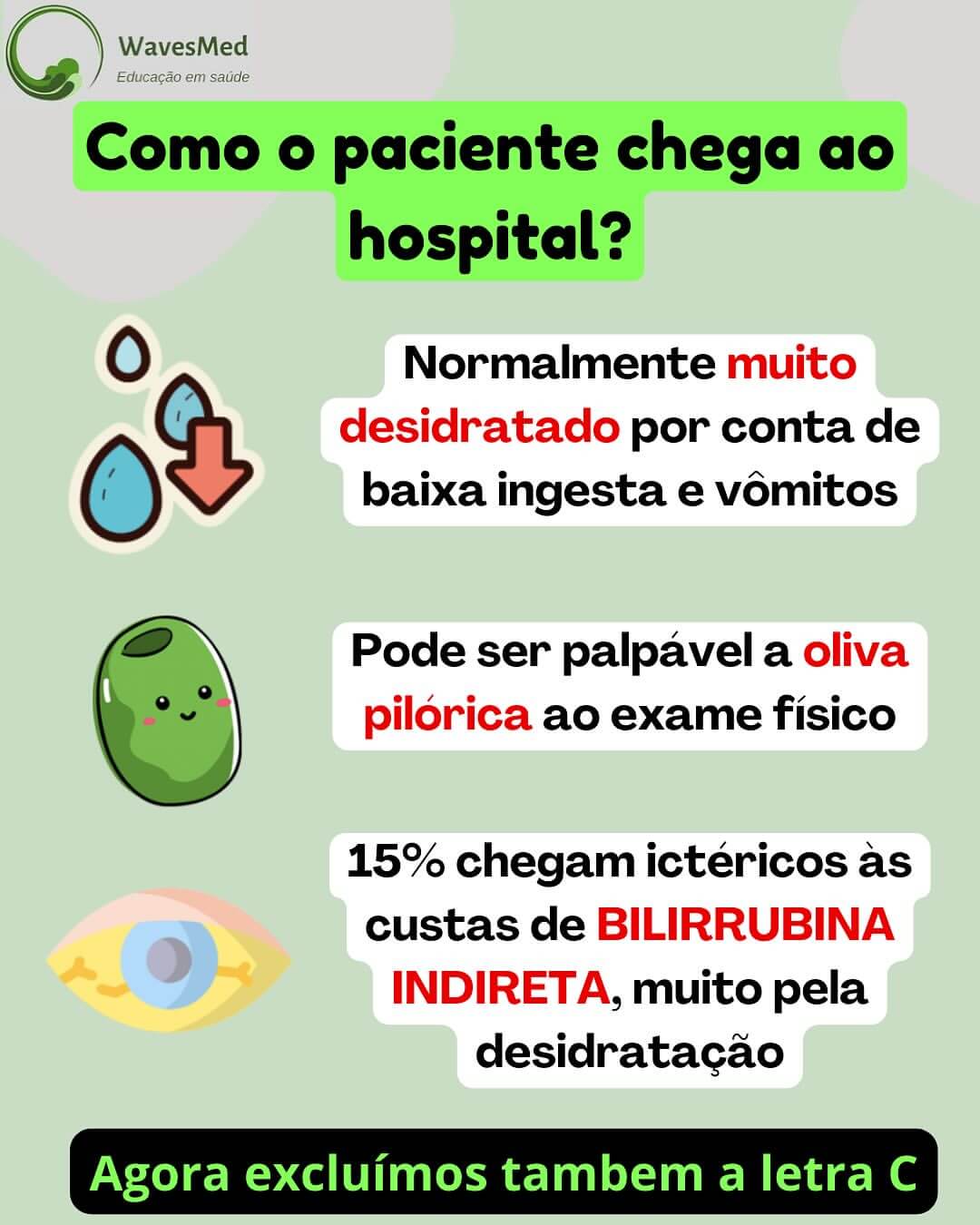 Sintomas estenose hipertrófica de piloro Wavesmed