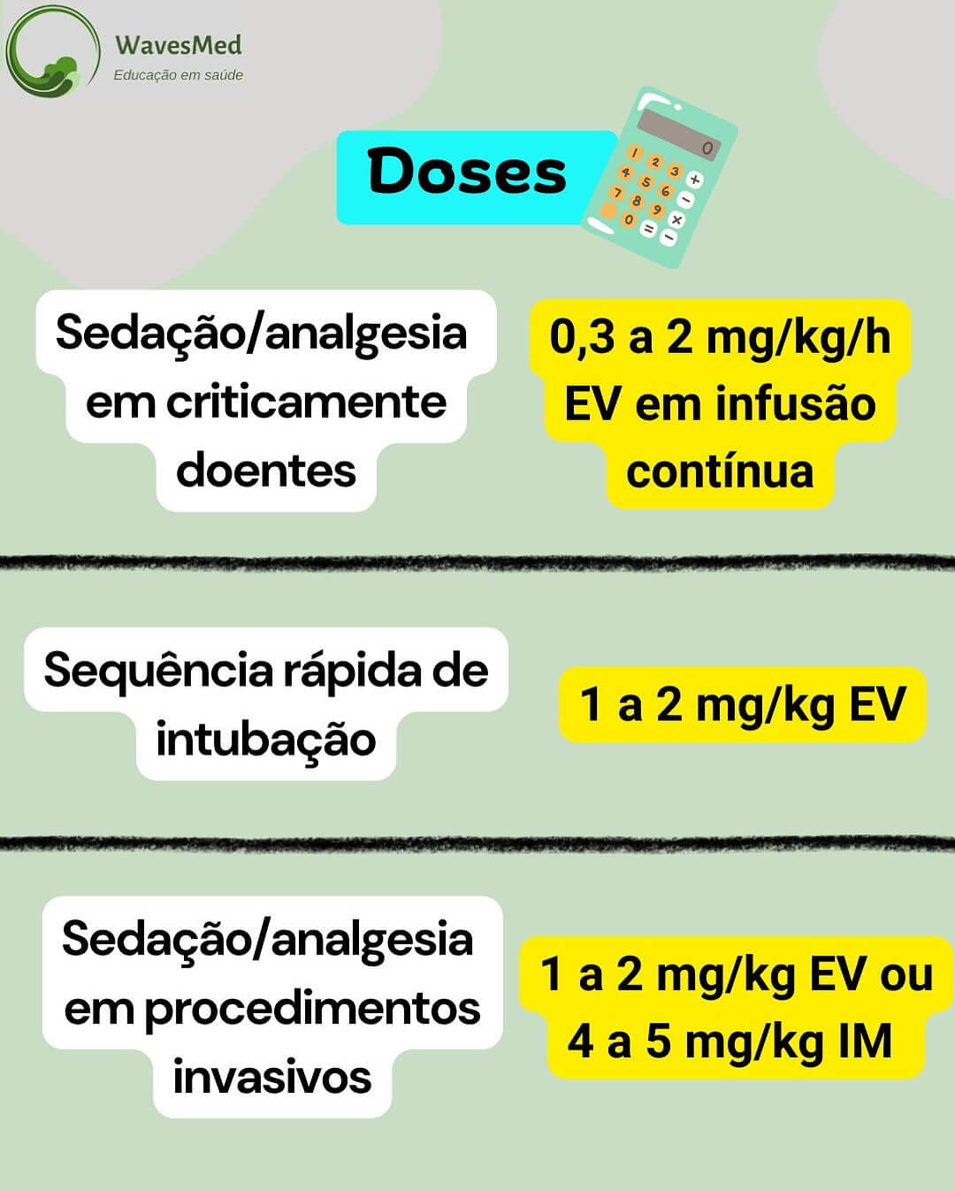 Doses cetamina pediatria Wavesmed