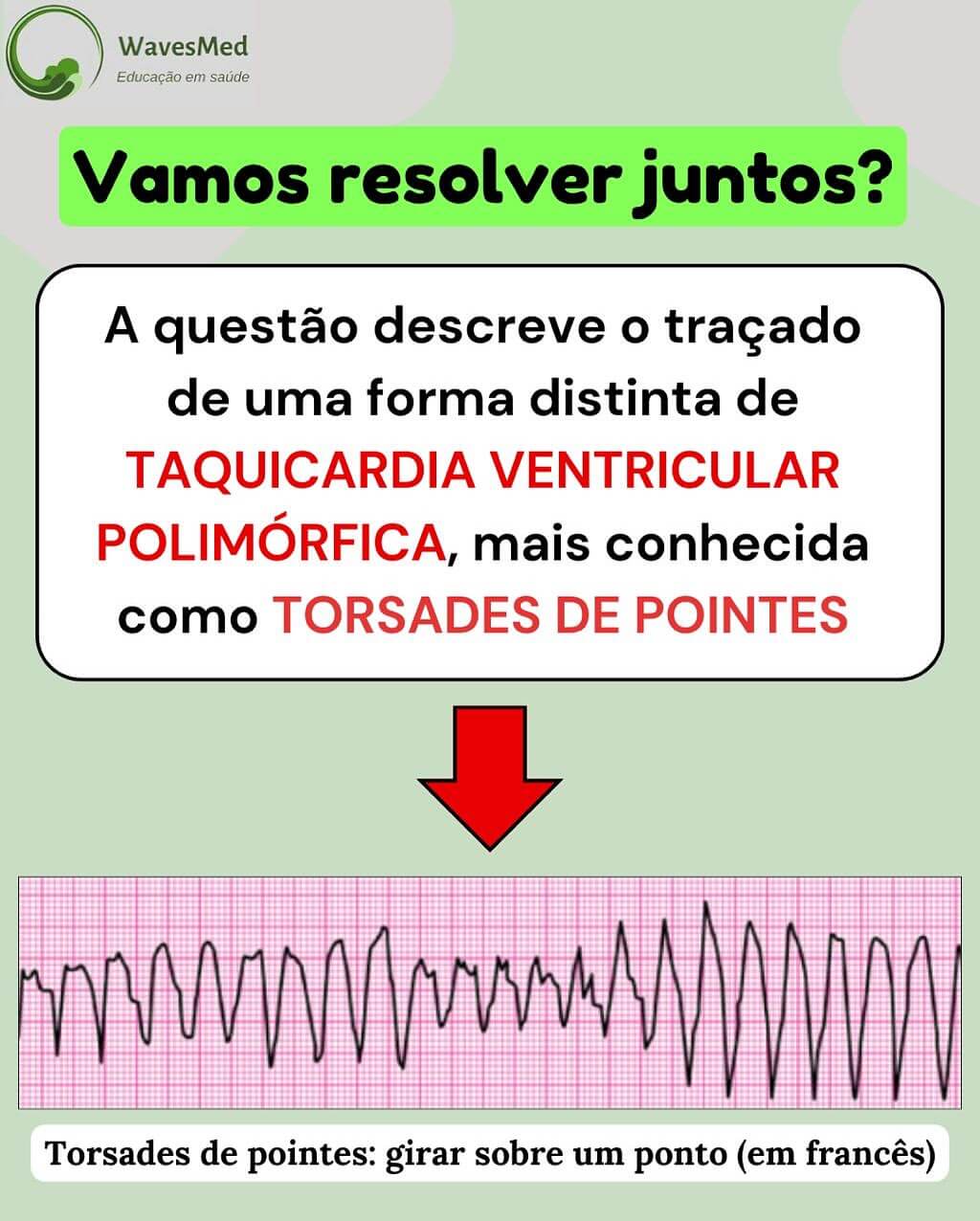 taqui ventricular polimorfica torsades de pointes Wavesmed