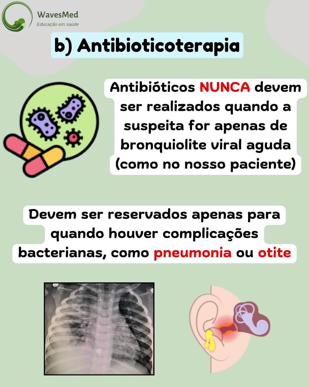 ATB bronquiolite Wavesmed