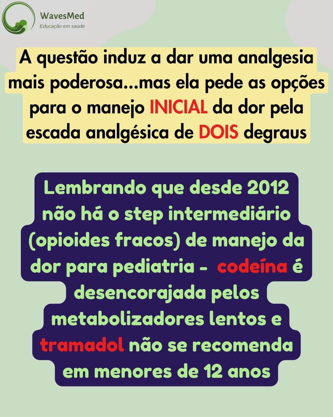 Codeina tramadol questão prova TEP manejo dor Wavesmed