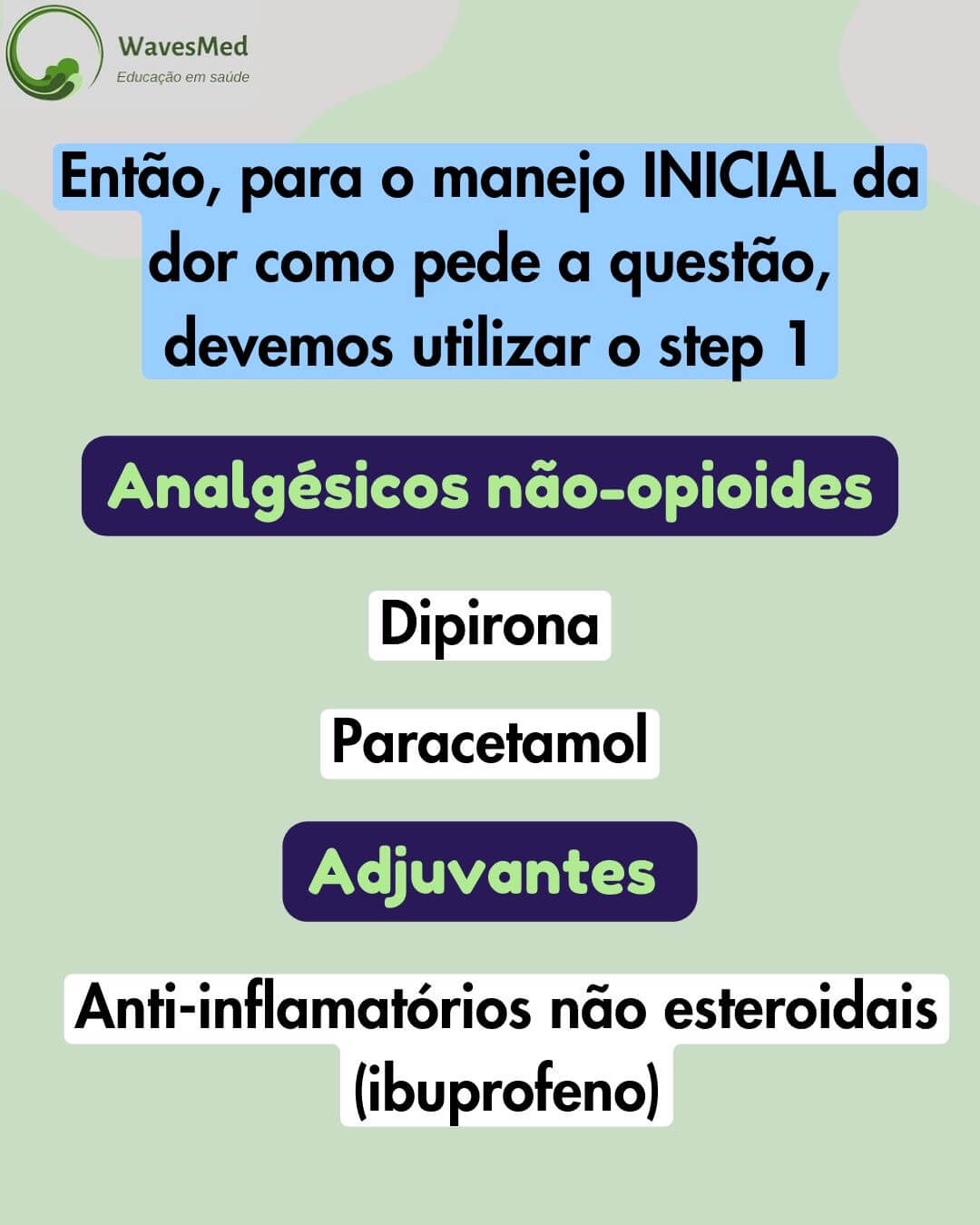 Manejo dor questão prova TEP manejo dor Wavesmed