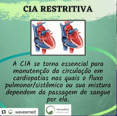 CIA restritiva  Curso preparatório para a prova de título em cardiologia pediátrica Wavesmed
