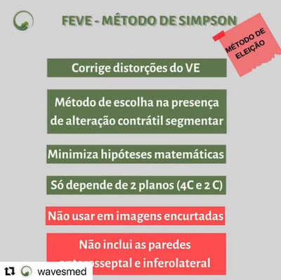 Fração de Ejeção VE Wavesmed  Simpson  Curso preparatorio para prova de título de ecocardiograma Wavesmed