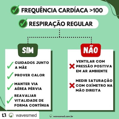 Reanimação neonatal Wavesmed  fluxograma