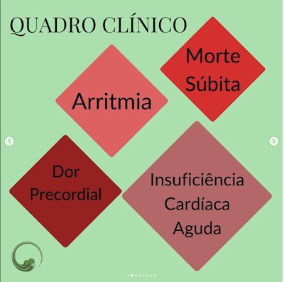 Miocardite Wavesmed  Quadro clínico miocardite