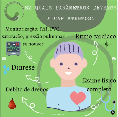 Pós operatório de cirurgia cardíaca pediátrica Wavesmed  Monitorização